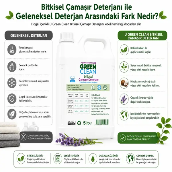 U Green Clean Bitkisel Sıvı Çamaşır Deterjanı Lavanta 5 L ürün görseli