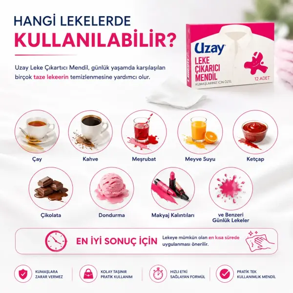 Uzay Leke Çıkartıcı Mendil 12’li (1 Koli) ürün görseli